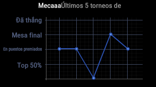 mfytodoeso's tweet photo. https://t.co/Yup4eC6LsT