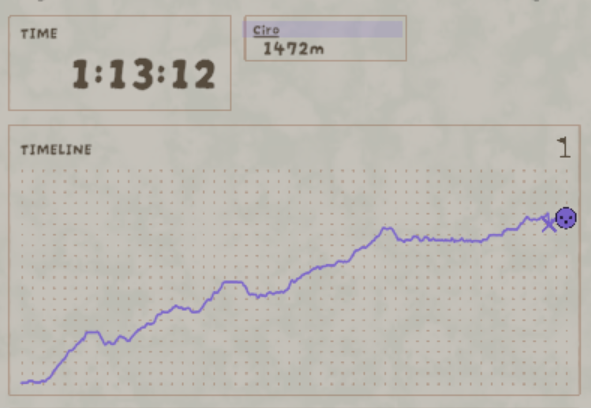 MissingCiro's tweet photo. i H̵A̵T̵E̵ like playing PEAK https://t.co/347BtbUXLu