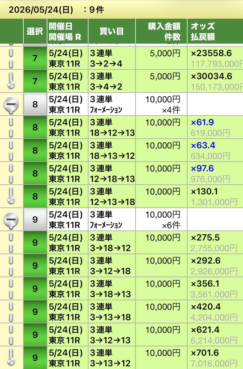 Lynn⭐︎spiritual-baken tweet media