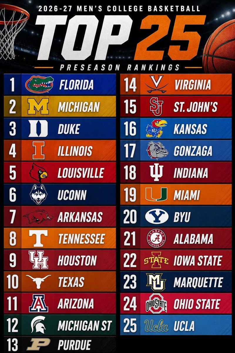 LouisvilleTakeover 🔴⚫️🩸 tweet media