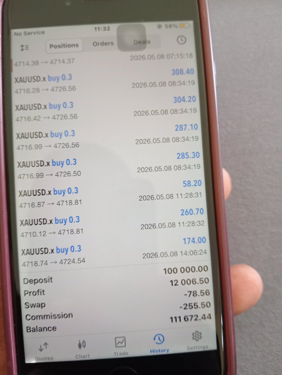 domnic28440995's tweet photo. @EdwardXLreal Hi sir Goat funded trader denied my payout of 11000 dollars on an 100k account with claim that I copy traded because I opened position same with other people with no valid proof please sir this was my first payout ever please help me on this. https://t.co/jcl24ZOh5I