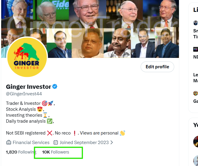 Ginger Investor tweet media