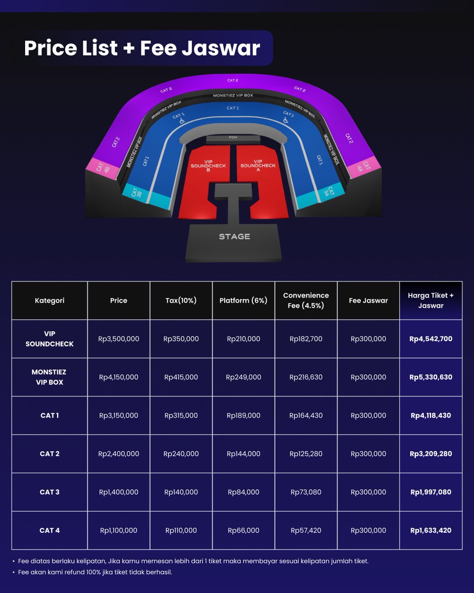 tixforyouID's tweet photo. BABYMONSTER WORLD TOUR [춤 (CHOOM)] IN JAKARTA

📆 17 Oct 2026
🕡 6:30 PM
📍 Indonesia Arena

Presale: June 4
General Sale: June 5

🎫 https://t.co/YQ1GE47fFv

Please read T&amp;C before using jaswar.
Feel free to skip if not suitable 😊
DM for info! https://t.co/xhsEgPBEsZ