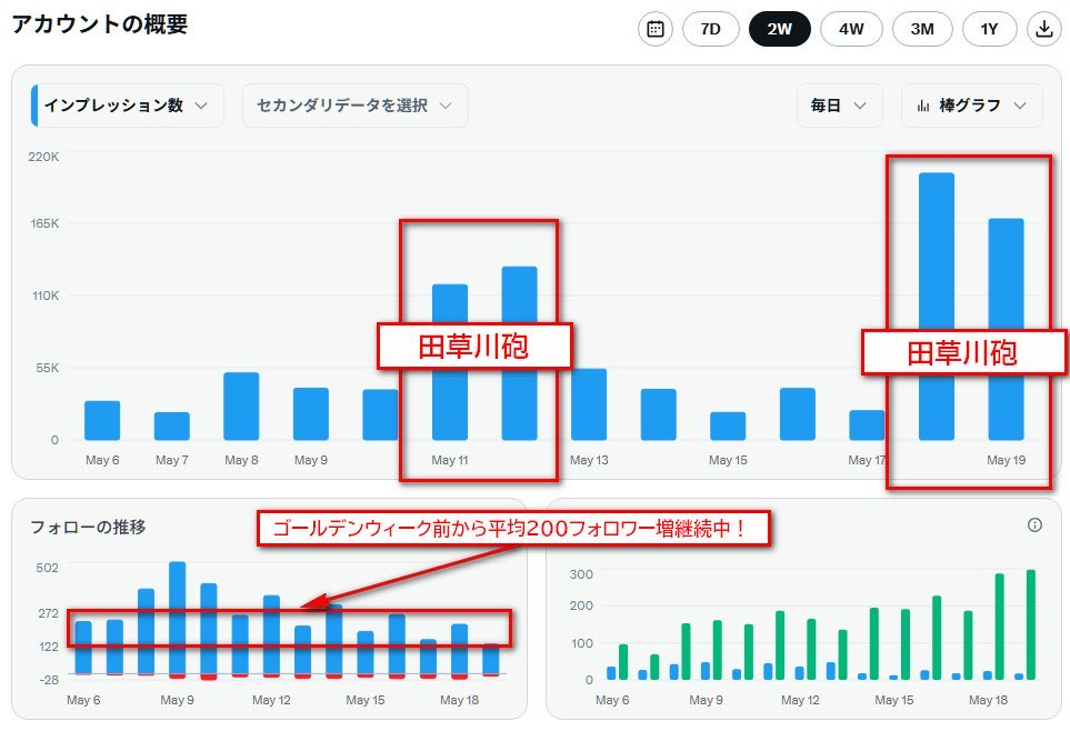 ハル|君を「無敵」にする言葉 tweet media