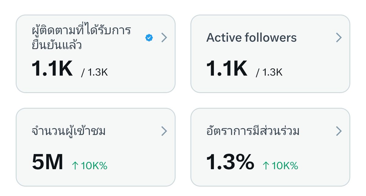 honghong 🐶 tweet media
