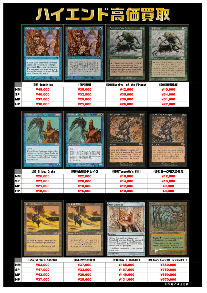 ds_otaroad_mtg's tweet photo. #DSMTGbuy
✨ハイエンド高額買取①✨

価格更新です💪
ご自宅で眠っているカードや手放すか迷っているカード…
専門スタッフが1枚1枚丁寧に査定させて頂きます🙇
是非ドラゴンスターMTGフロアにお持ち込みください🙌 https://t.co/V9szQU3uN7