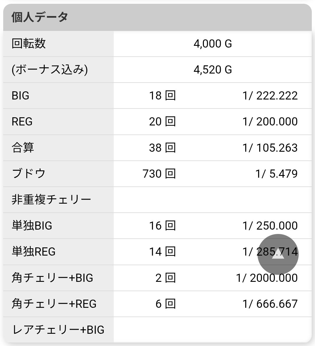ぶろっこりー tweet media