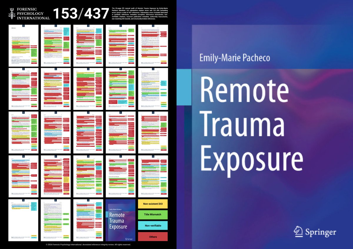 ForensicPIOrg's tweet photo. 🚩Our 23-page manual audit of 437 references in Remote Trauma Exposure identified:

❌153 substantive citation errors
❌133 APA violations

These substantive errors indicate serious academic integrity concerns, including breakdowns in source traceability and editorial oversight. https://t.co/YDTOEJ5lJK