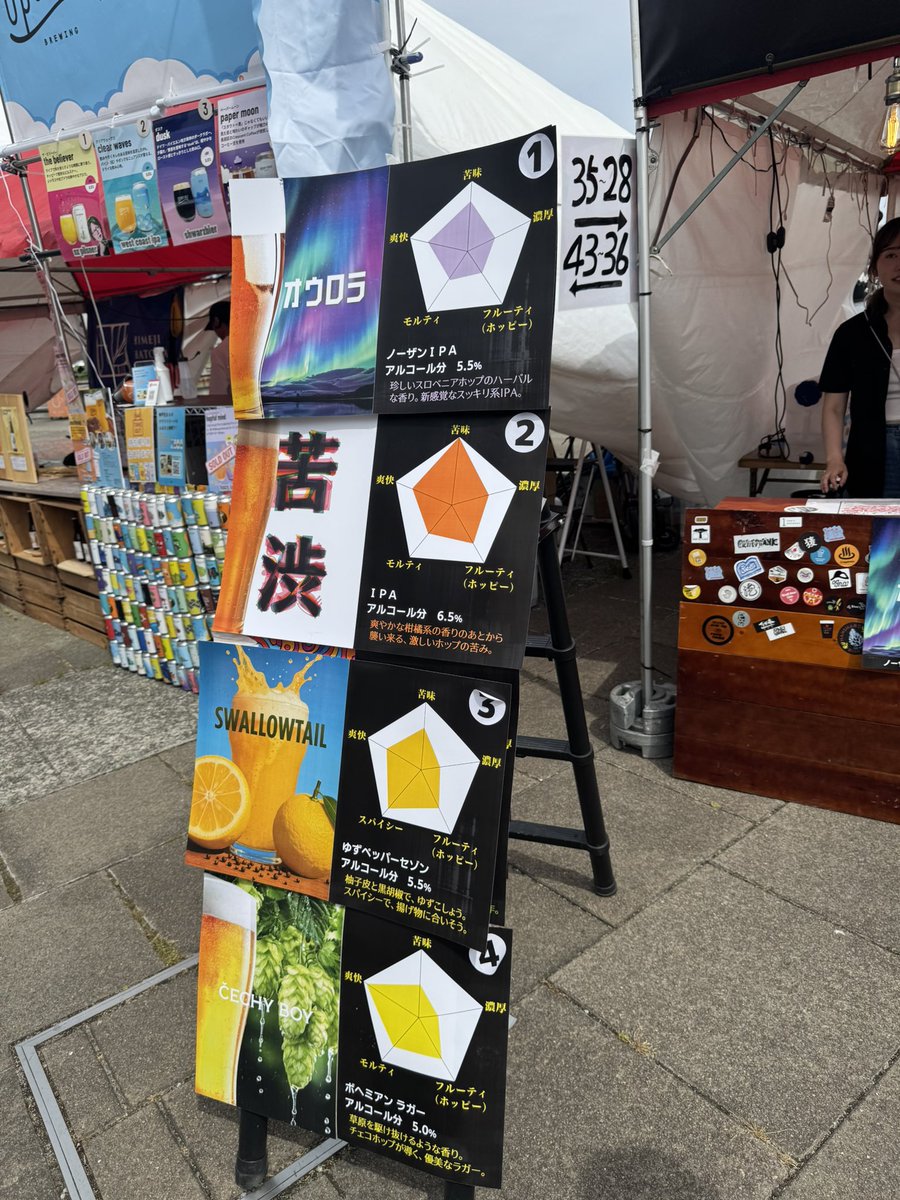 まさキチ tweet media