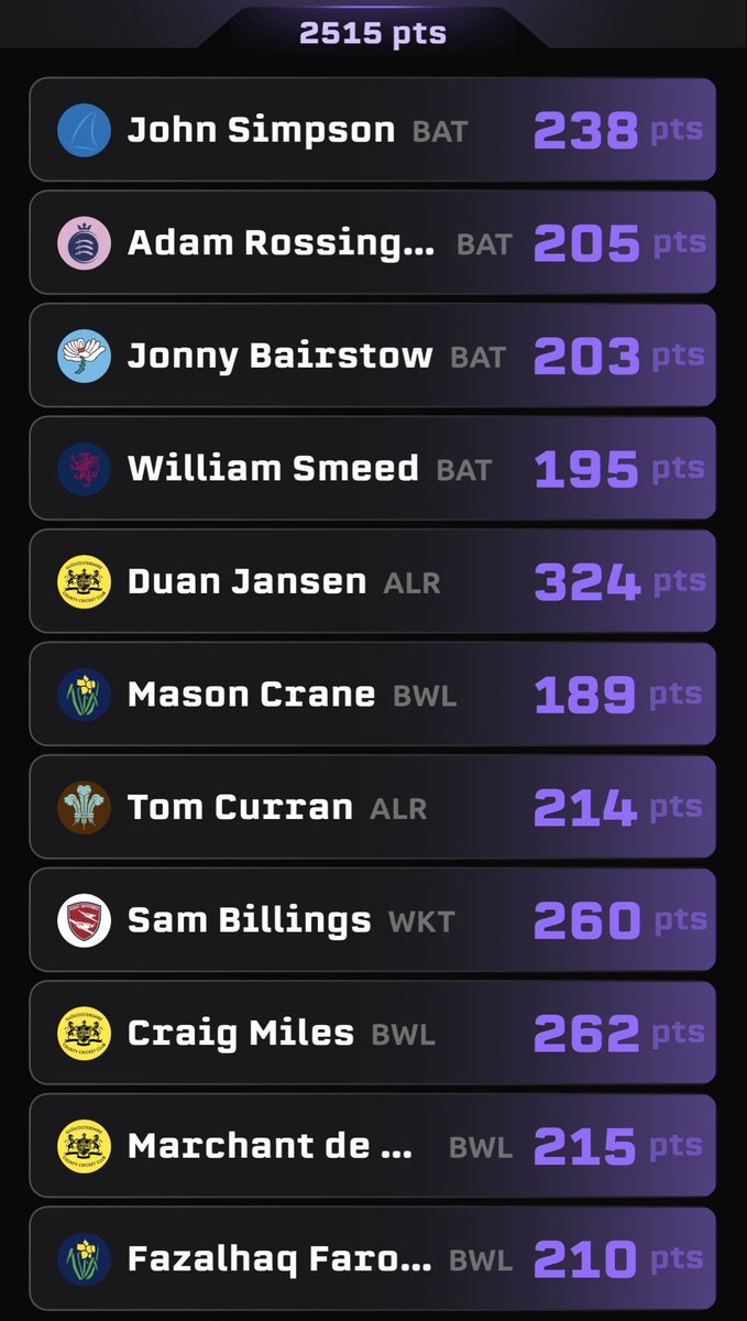 The Cricket Draft tweet media