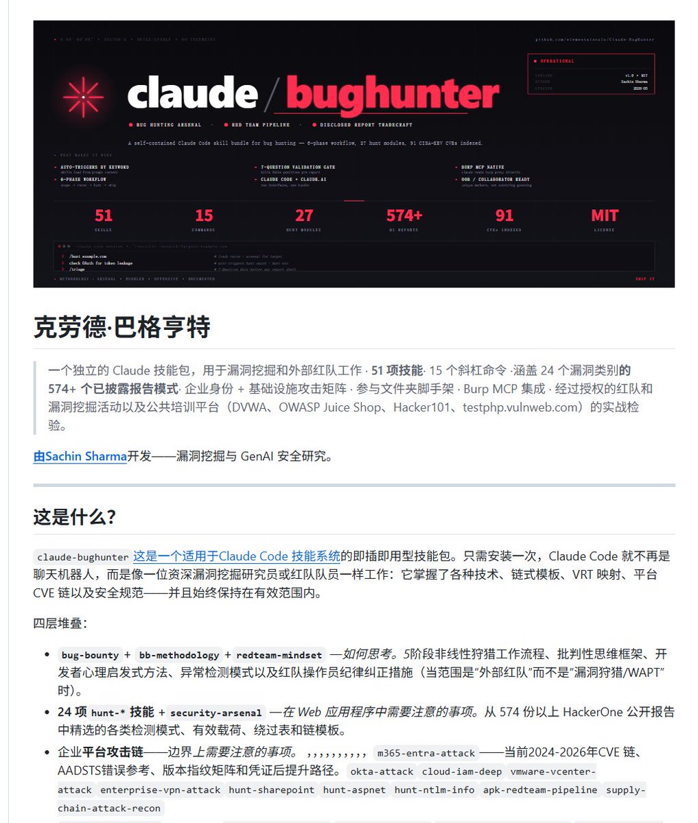 NFTCPS's tweet photo. 别再拿Claude Code当聊天机器人了，真会玩的人已经给它塞满黑客脑子了。  

1️⃣ 51个实战技能 2️⃣ 574+报告模板 3️⃣ 24类漏洞打法，一键上身，菜鸟秒变老练赏金猎人。  

你还在观望，别人已经开始收漏洞奖金了。  
🔗https://t.co/0iXdCjXdaD https://t.co/FORxGXnHJy