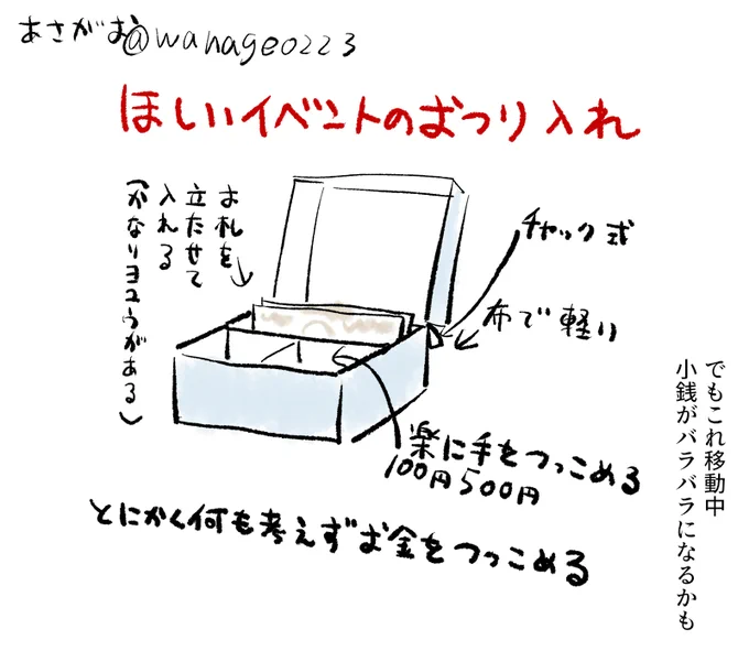 自作しようと考えた案 