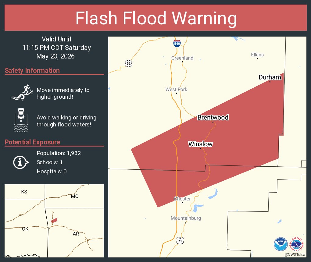 NWS Tulsa tweet media