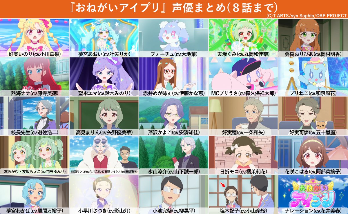 『おねがいアイプリ』 第8話 生徒会長の一人旅と焼き菓子の奇跡反応画像2