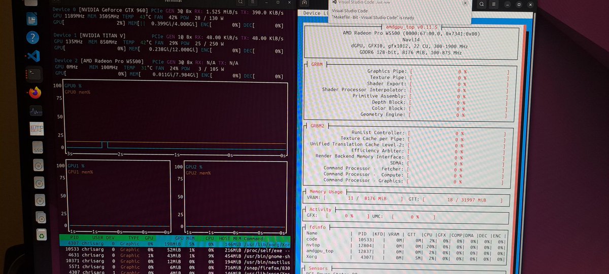 ChristosArgyrop's tweet photo. Kind of nuts that one can make all of these cards for offloading with clang (AMD requires cosplaying as a different architecture) via @OpenMP_ARB .
True performance portability
#GPU #openmp
Time to try slorado now #RNAseq!
https://t.co/FOYCu21beV
https://t.co/xgPPTYBlzo https://t.co/a8DRjKJDuF