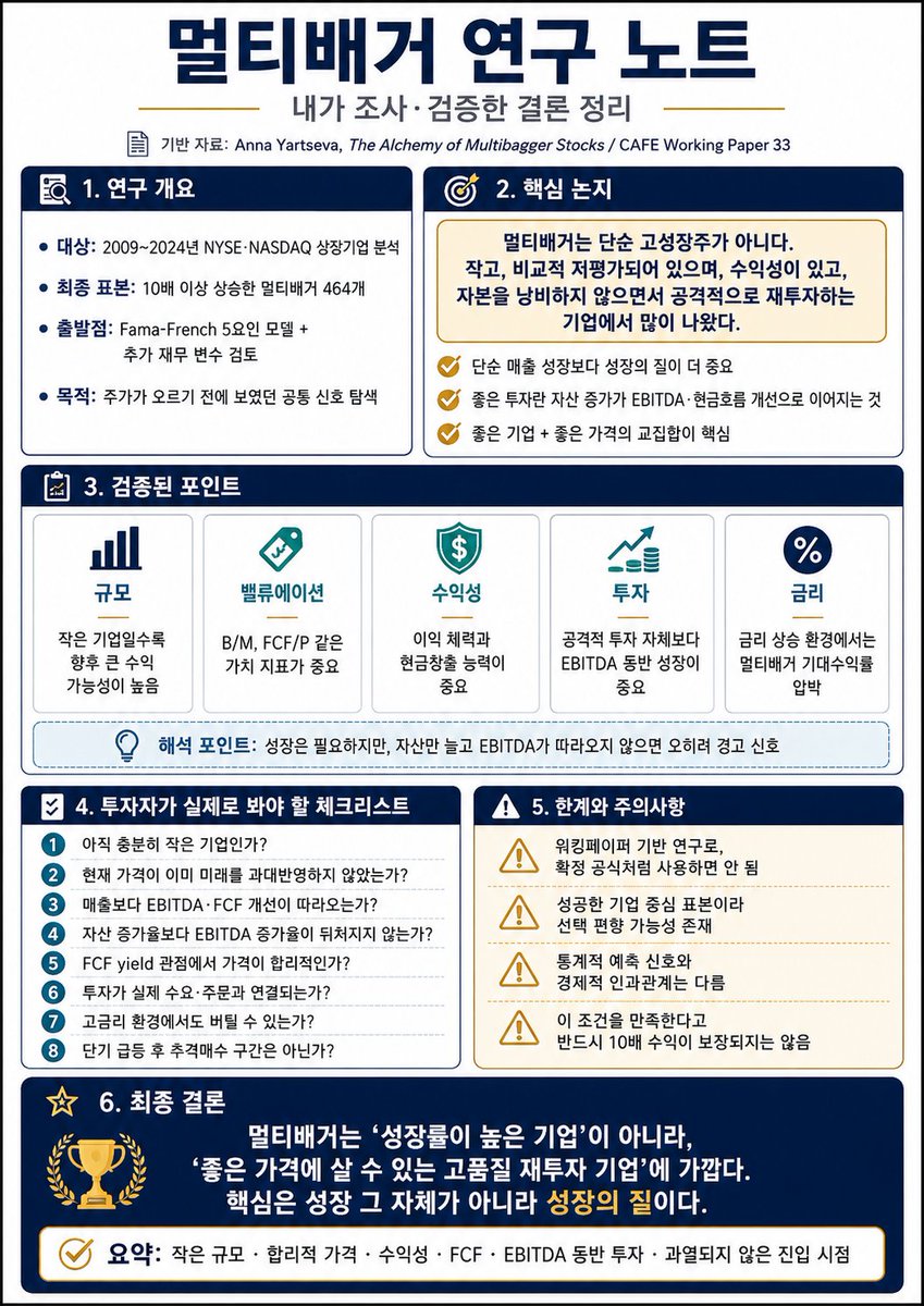 ByungJun Ahn tweet media