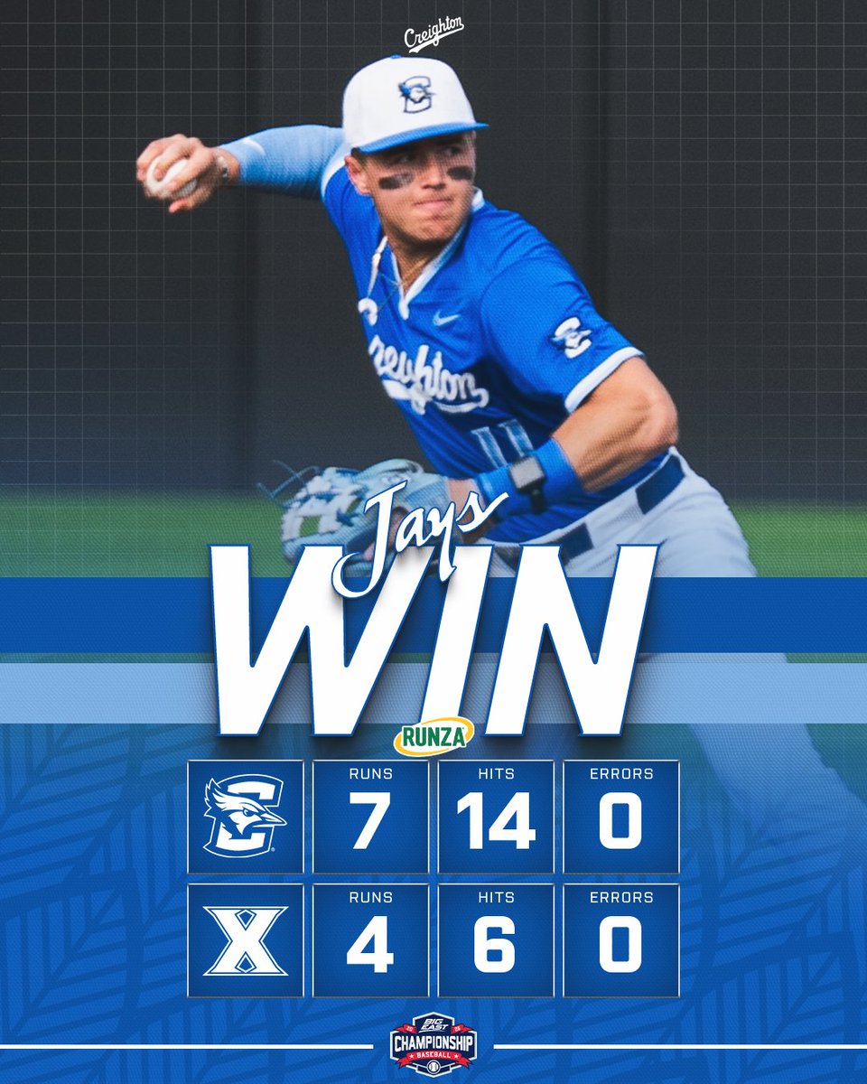 Creighton Baseball tweet media