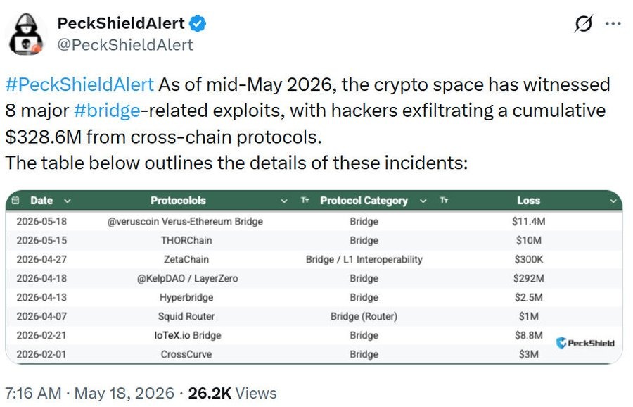 Crypto Town Hall tweet media