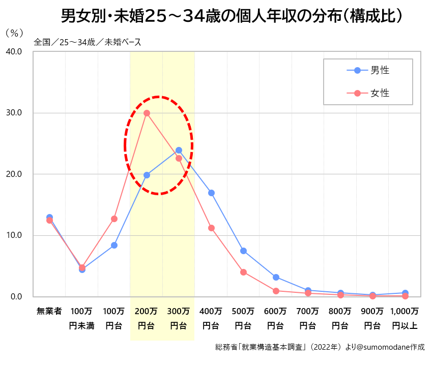 すもも tweet media