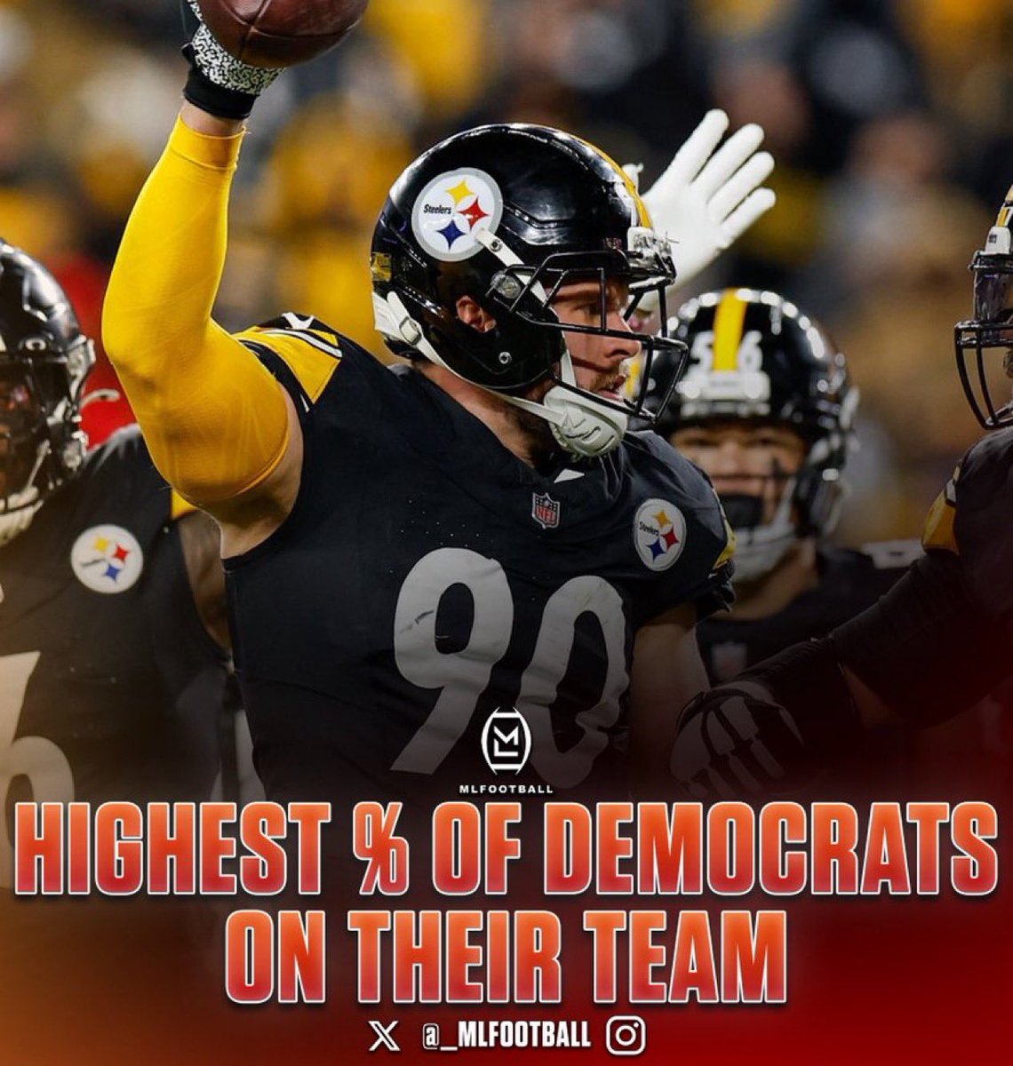 MLFootball tweet media