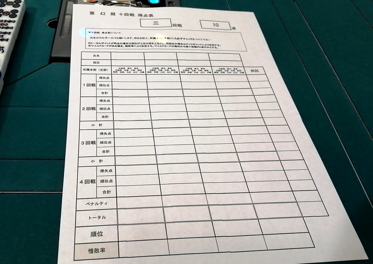 池田 来斗 tweet media