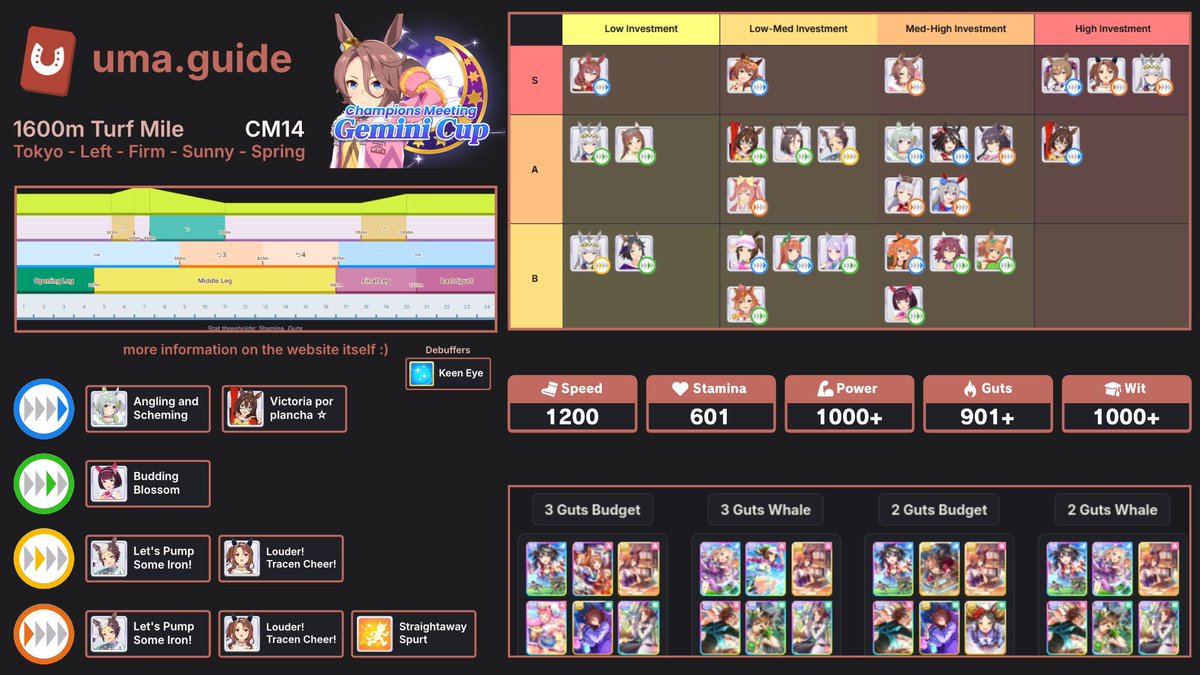 Sayaduck ➡️ Combo Breaker tweet media