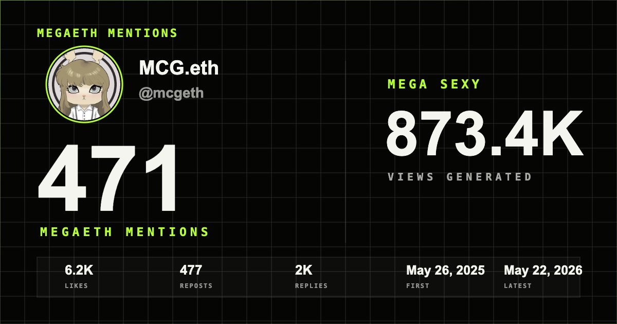 MCG.eth tweet media