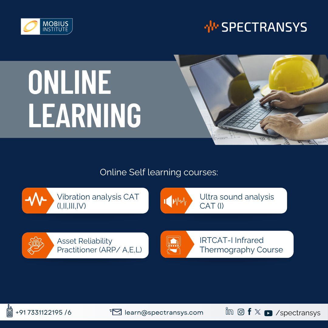 Spectransys tweet media