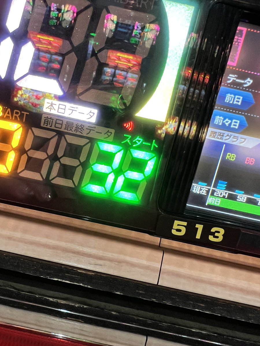 おっ玉げぇ🪭 ゴージャグ着席🤡 32回転初当たりで1k成功✌️🥳 朝イチ