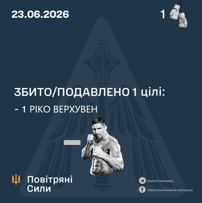 Biolabber's tweet photo. @U24_gov_ua @usykaa @RicoVerhoeven https://t.co/U2sz1rClul