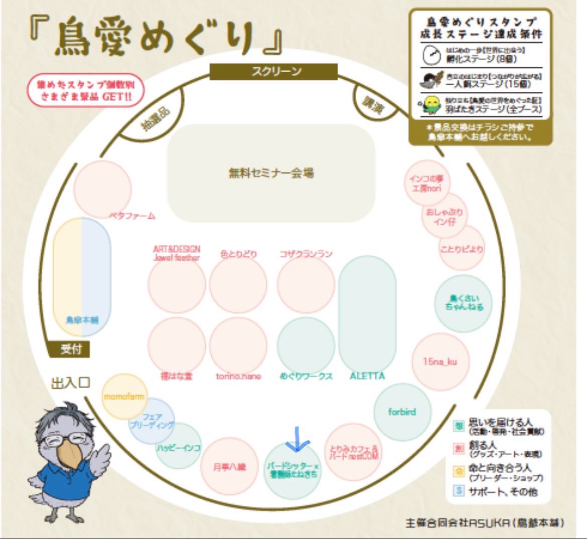 nemo_nagi_coco's tweet photo. 鳥爺本舗さん主催の「鳥愛（Tori-Ai）大阪」に、「バードシッター×看護師 たねきち」として出展します。

当ボランティア活動の趣旨や内容のご紹介、ご質問・ご相談の受付などを行なう予定です。
飼い主さんと鳥さんの「感染症予防クイズ」も準備中なので、お楽しみに〜♪

#鳥愛
#鳥イベント https://t.co/7dldu8rBKs