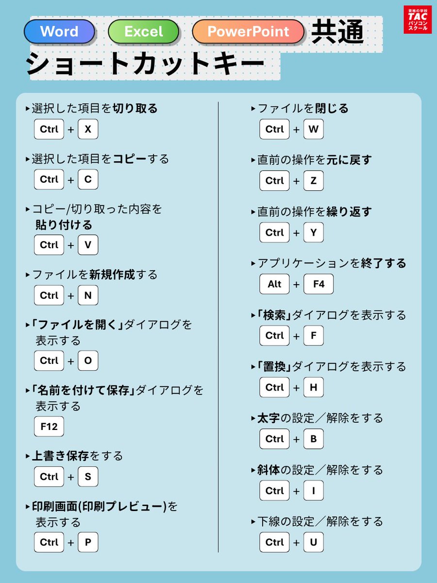 TACPCS's tweet photo. ◤今日から使える #ショートカットキー ◢

これまでにご紹介してきました Word、Excel、PowerPointなど主要なOfficeアプリで共通に使える基本ショートカットキーをまとめました。
用途の幅が広く、編集作業の効率アップに役立つ操作をぜひ覚えて活用してください！

次回からはExcel編です🌟 https://t.co/rzigBJZw3V