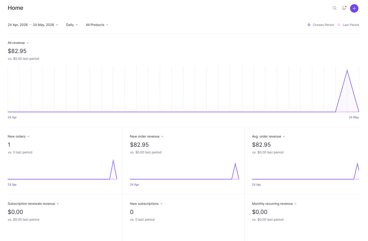 Milton Addy | • UI/UX • Framer Web Developer • tweet media