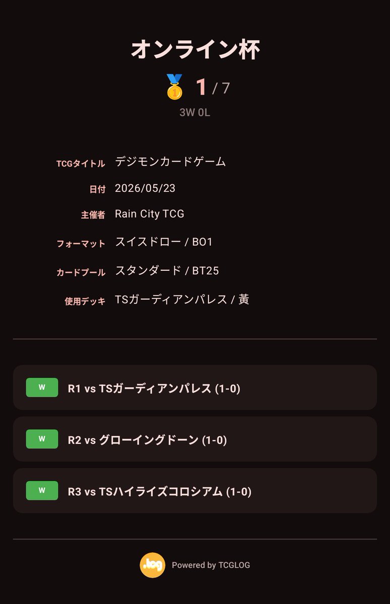 ぴくにゃん 🟡 #デジカ tweet media