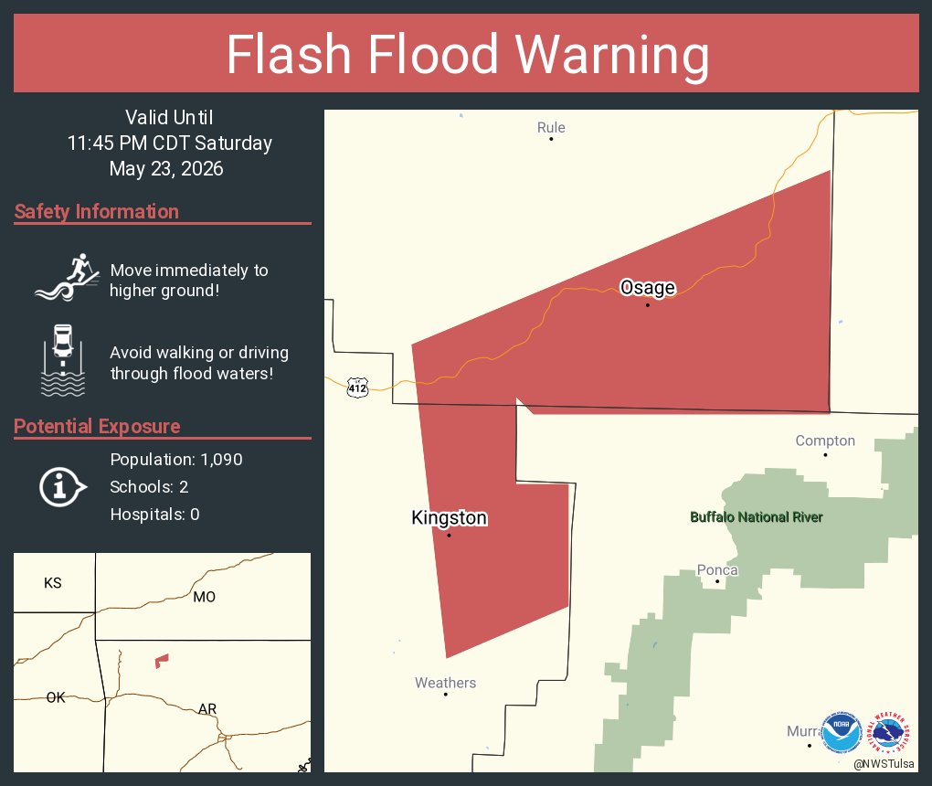 NWS Tulsa tweet media