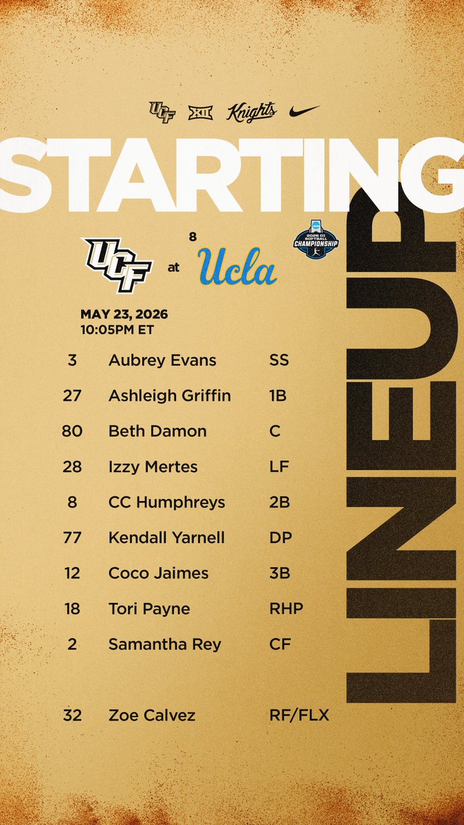UCF_Softball's tweet photo. Game 61 https://t.co/9EJ0bi8UTu