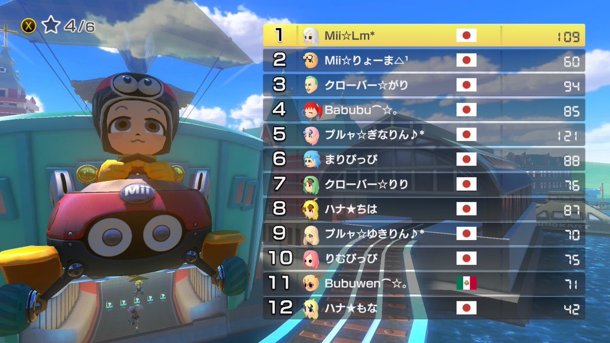 Master_of_Mii's tweet photo. @Y4m4m0t073nRy08 りょーまさん、お疲れ様でした😄

ラストレースワンツー取れて嬉しかったです、またよろしくお願いします( ＾∀＾) https://t.co/uJ3O3CxKQP