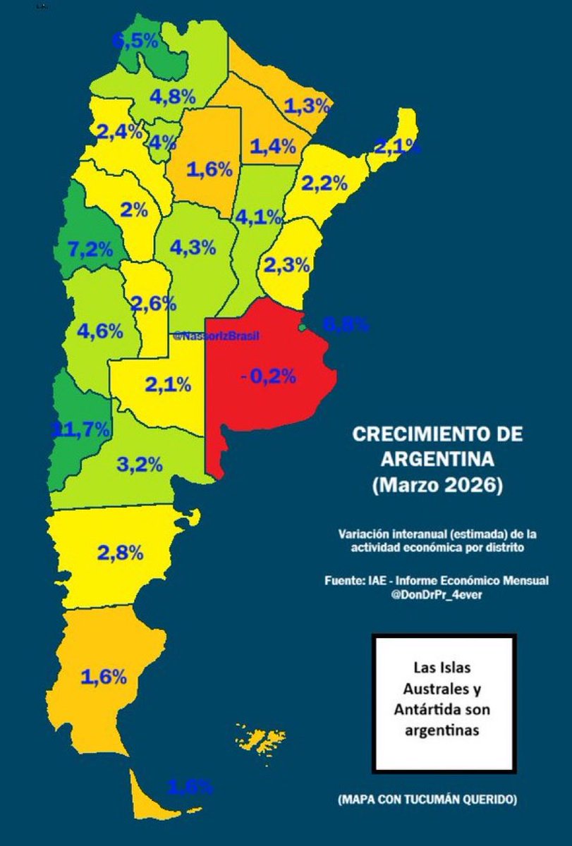Cripto Moneda ⭐️⭐️⭐️ tweet media