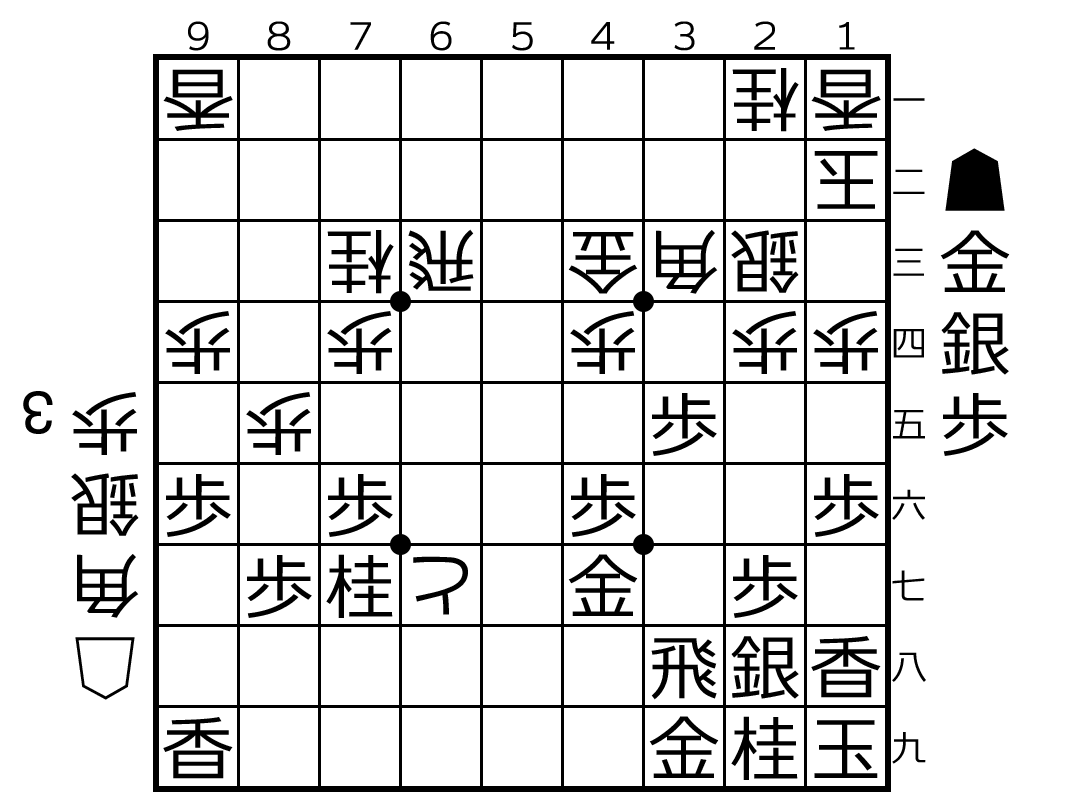 ANAGUMA6MAI(金銀六枚穴熊) tweet media