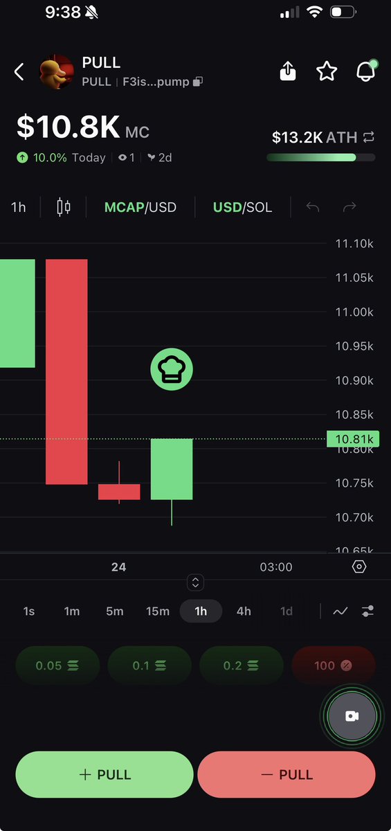 $PULL degem 🐤 tweet media