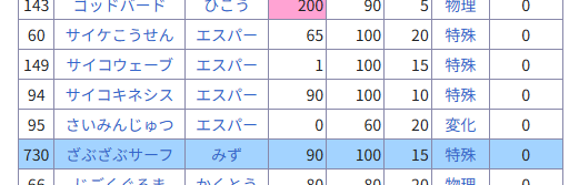 タスク tweet media