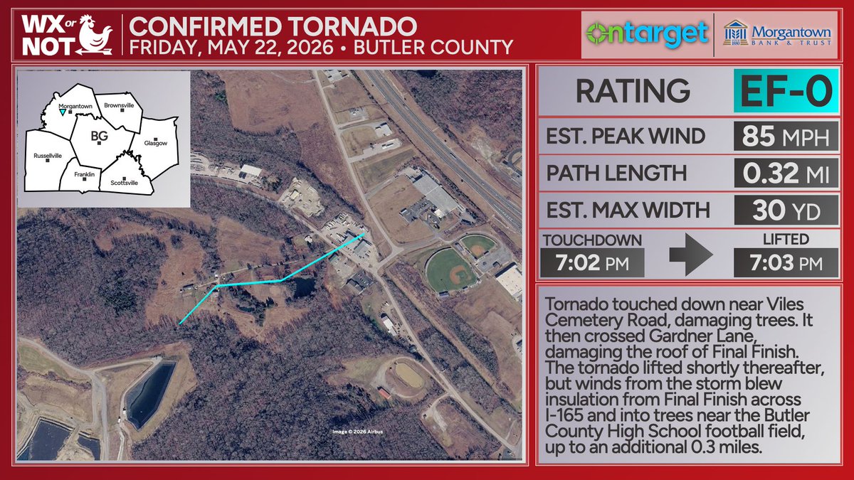 wxornotBG tweet media