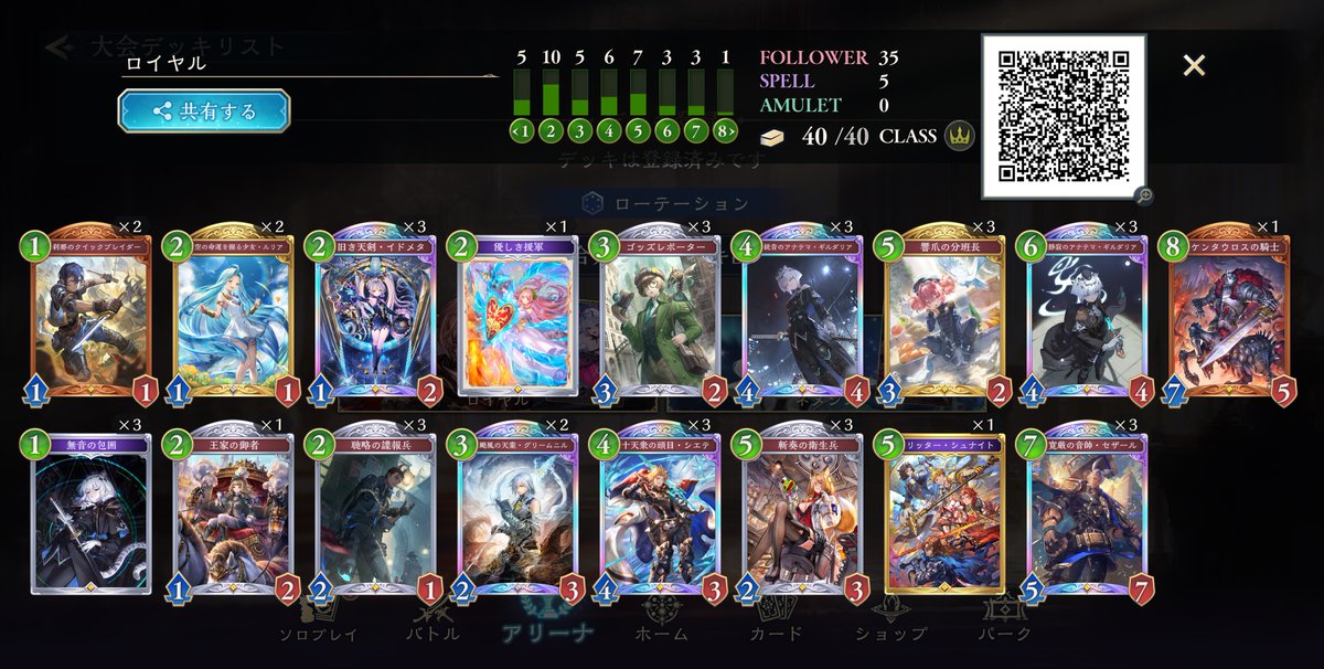 darkness_mare's tweet photo. OCS Day2 2-2！
破壊ネメシス君体調不良で終了
流行りの増殖するエース3投ロイヤルを投げる予定だったけどドラゴンの群れに阻まれてお披露目出来ず

連携R：1-0
破壊Nm：1-2 https://t.co/sALWFp6k6H