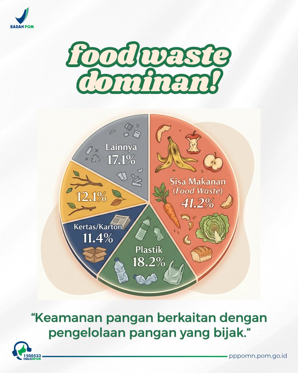 pppomnbpom's tweet photo. Hai #SahabatBPOM, taukah kamuu?
"Hampir setengah dari sampah kita... adalah makanan."
Yuk kita mulai dari langkah-langkah kecil yang bisa kita lakukan untuk menurunkan food loss and waste ✨
#BPOMRI #PPPOMN #foodlossandwaste https://t.co/FaaCdxxM6E