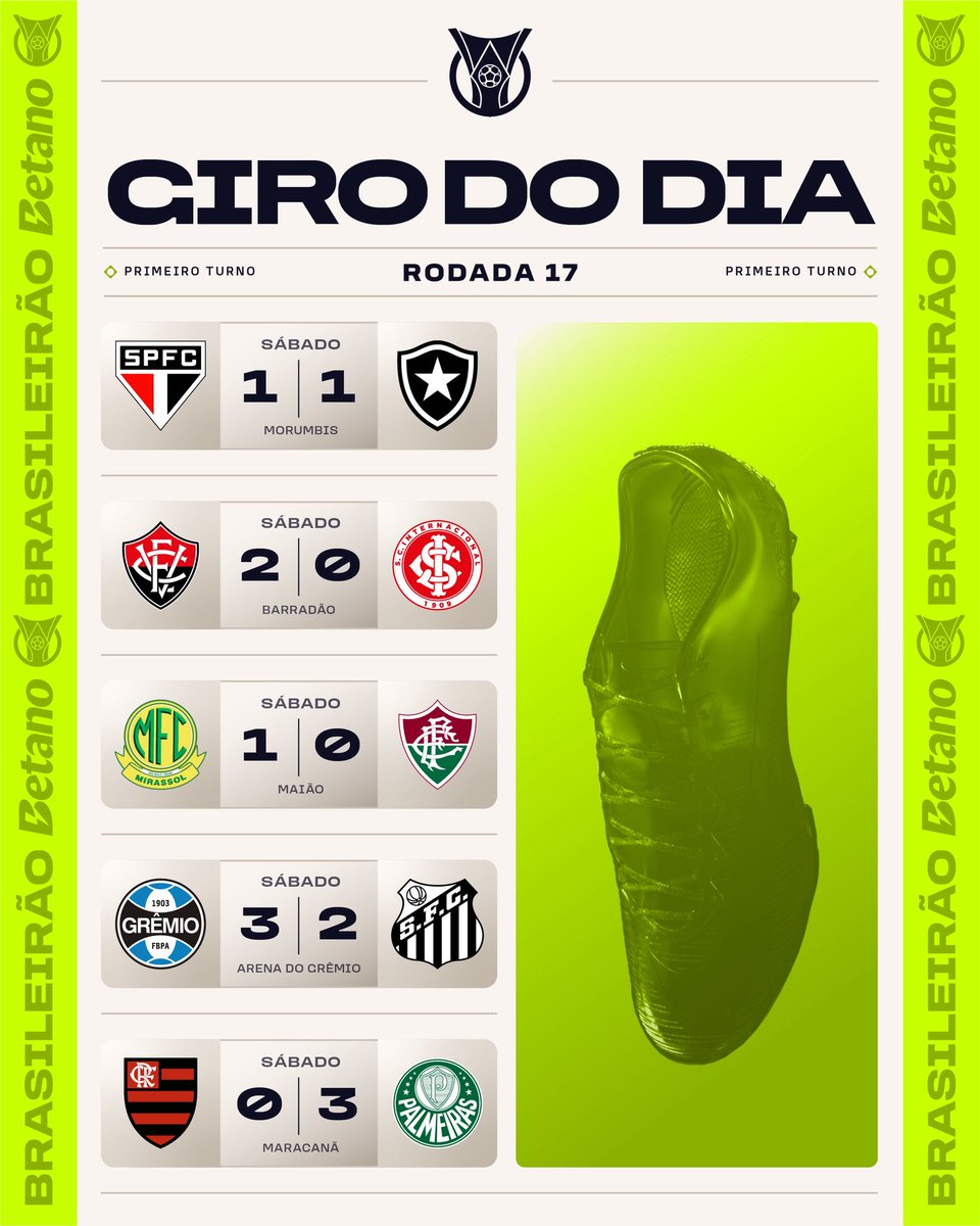 Brasileirão Betano tweet media