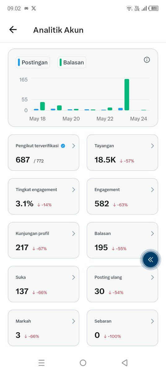 Aisyahnabila tweet media