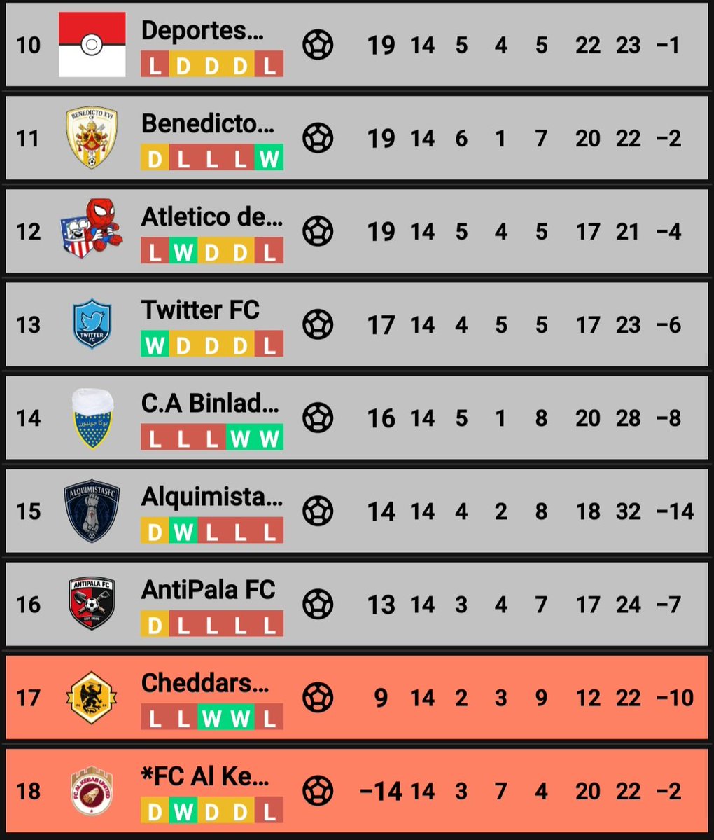 ASCENSO TPL tweet media