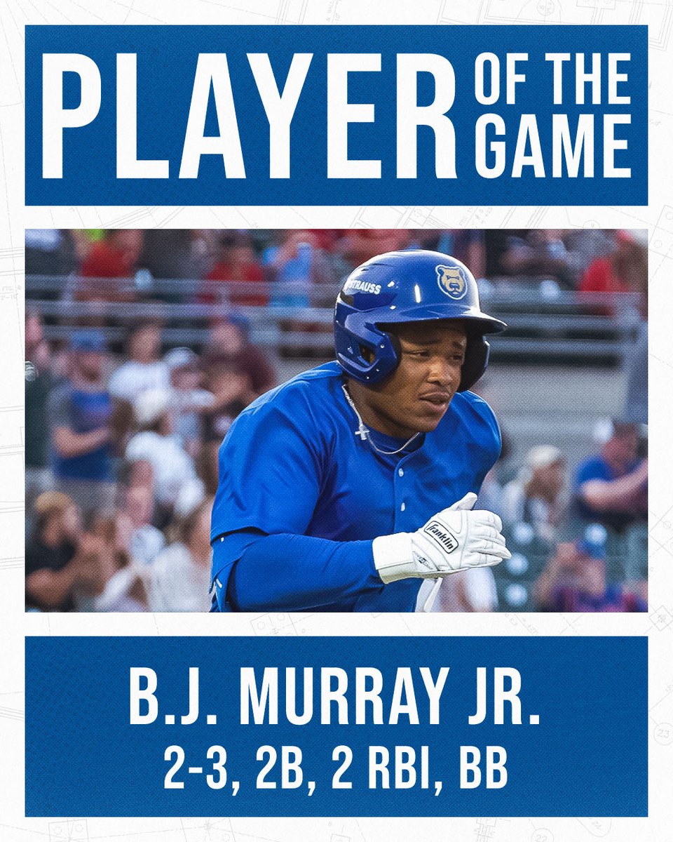Iowa Cubs tweet media