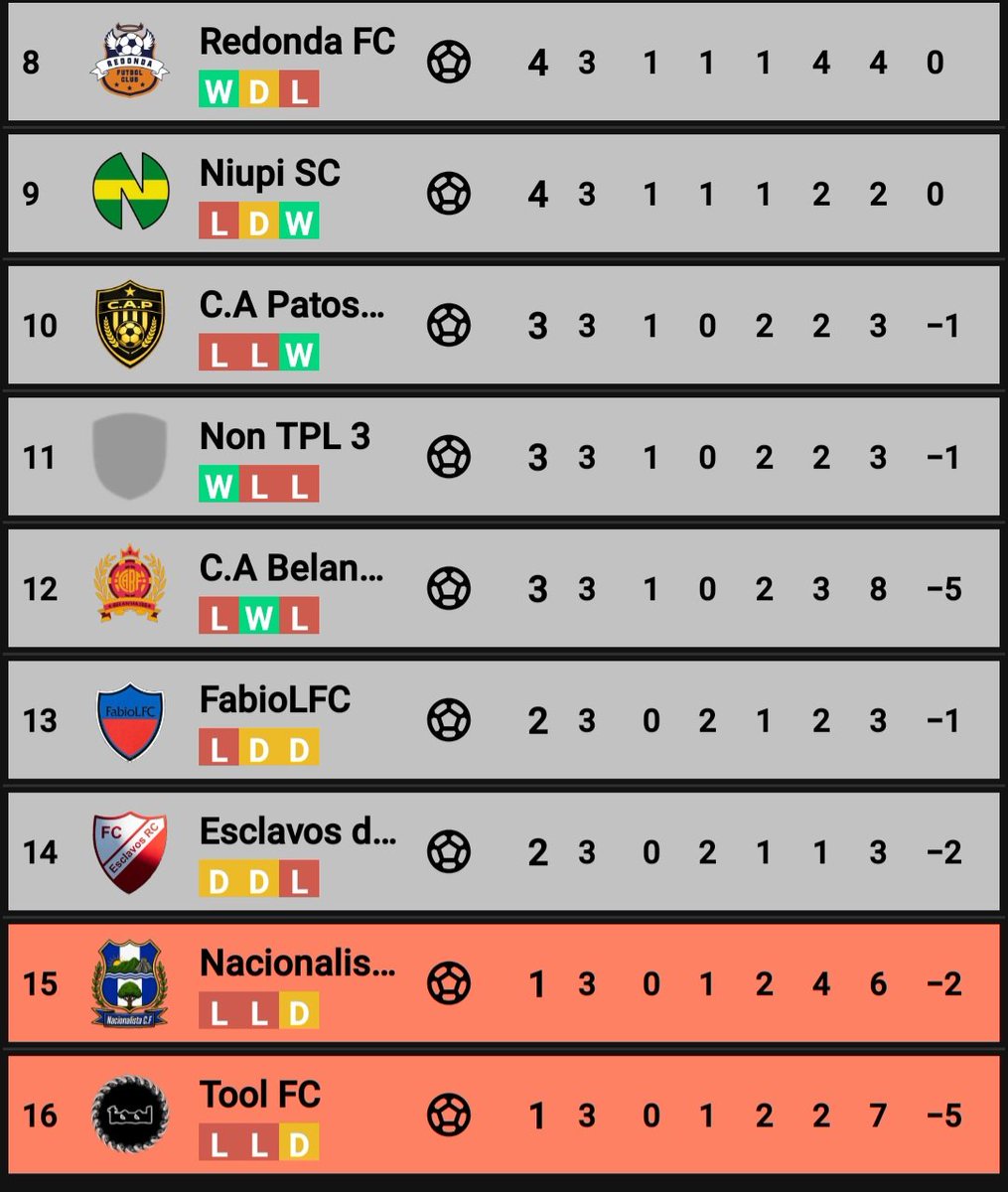 ASCENSO TPL tweet media