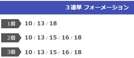 とりとり🐦🀄🎰🥁♐ tweet media